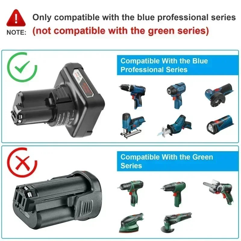 Batería de repuesto de 6000 mAh para herramientas inalámbricas Bosch de 12 V/10,8 V (BAT411, BAT420, GBA) con compatibilidad con cargador de 12 V
