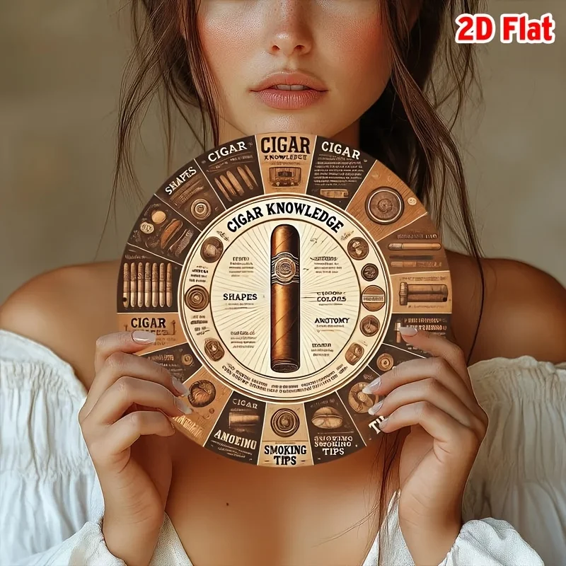 2D Flat - Vintage Cigar Knowledge Infographic Round Aluminum Wall Art Sign - Gentleman'S Club Style Decor Shapes, Wraps, and Smo view 4