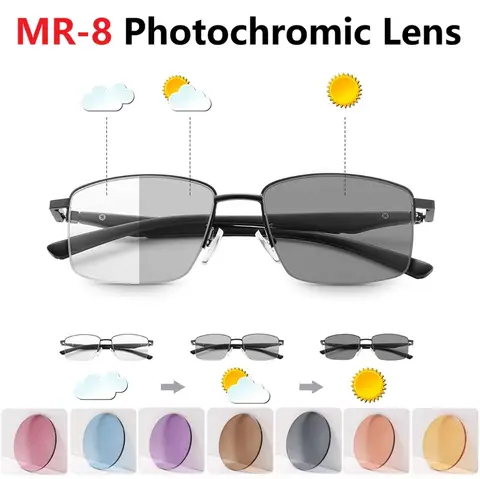 Photochromic Lens Optical Prescription Smart Glasses Color Changing Sunglasses Diopter Discolour Multi Functional Lenses MR8 Mr7