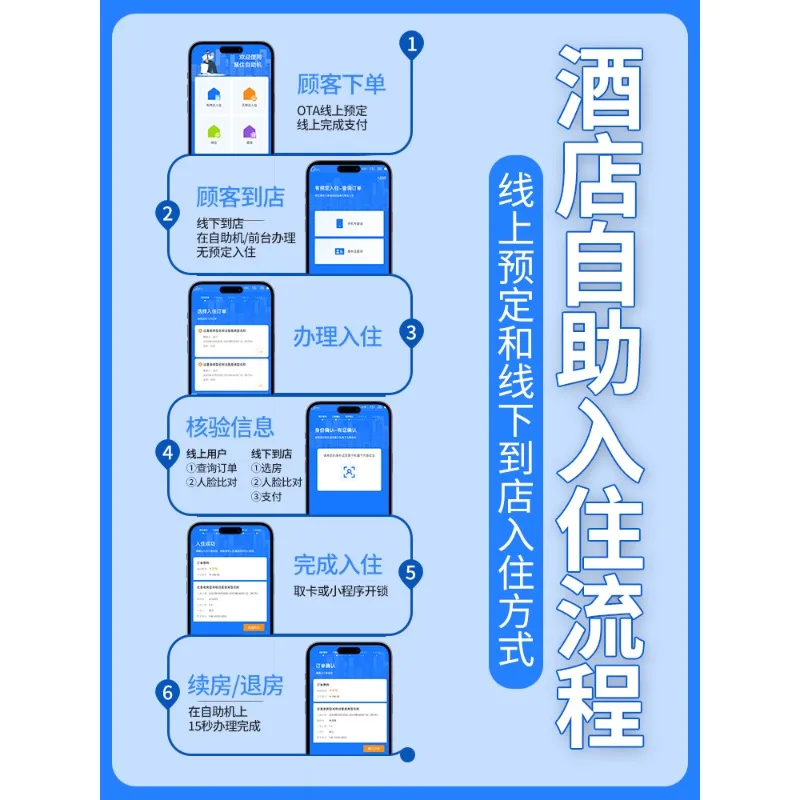 Hotel self-service all-in-one machine Hotel unmanned front desk Smart hotel system Room solution