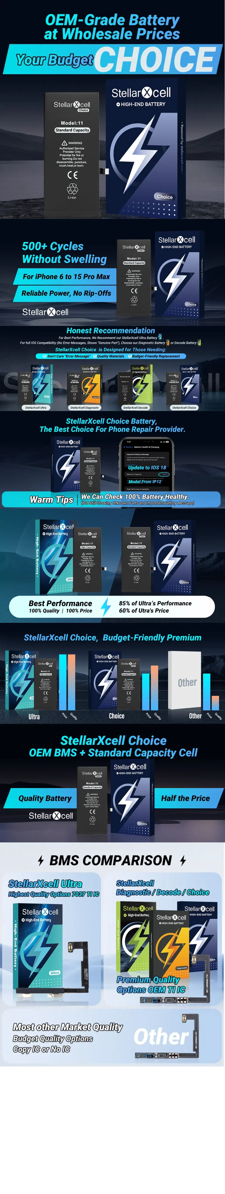 StellarXcell Akku für iPhone OEM TI Chip Akku 6 SE 2 3 7 8 XS XR MAX 11 12 13 14 PRO MAX PLUS MINI Ersatz – Detail 7
