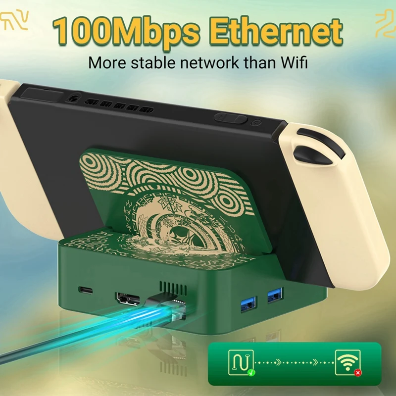 6 In 1 Docking Station For Switch With 4K/30Hz USB3.0+USB2.0X2 PD 100W Fast Charging RJ45 100Mbps Switch TV Docking-A38R