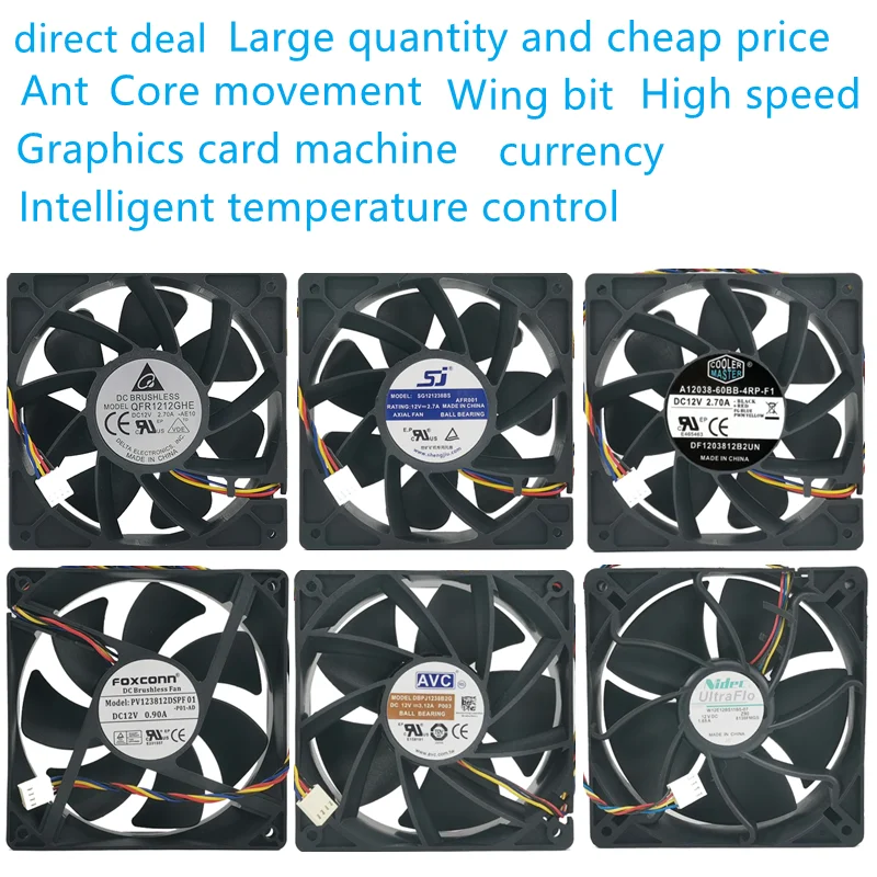 New original Delta 12V 12cm/14cm 1.6A/2.7A violence chassis fan ant S7S9 wing bit graphics card machine