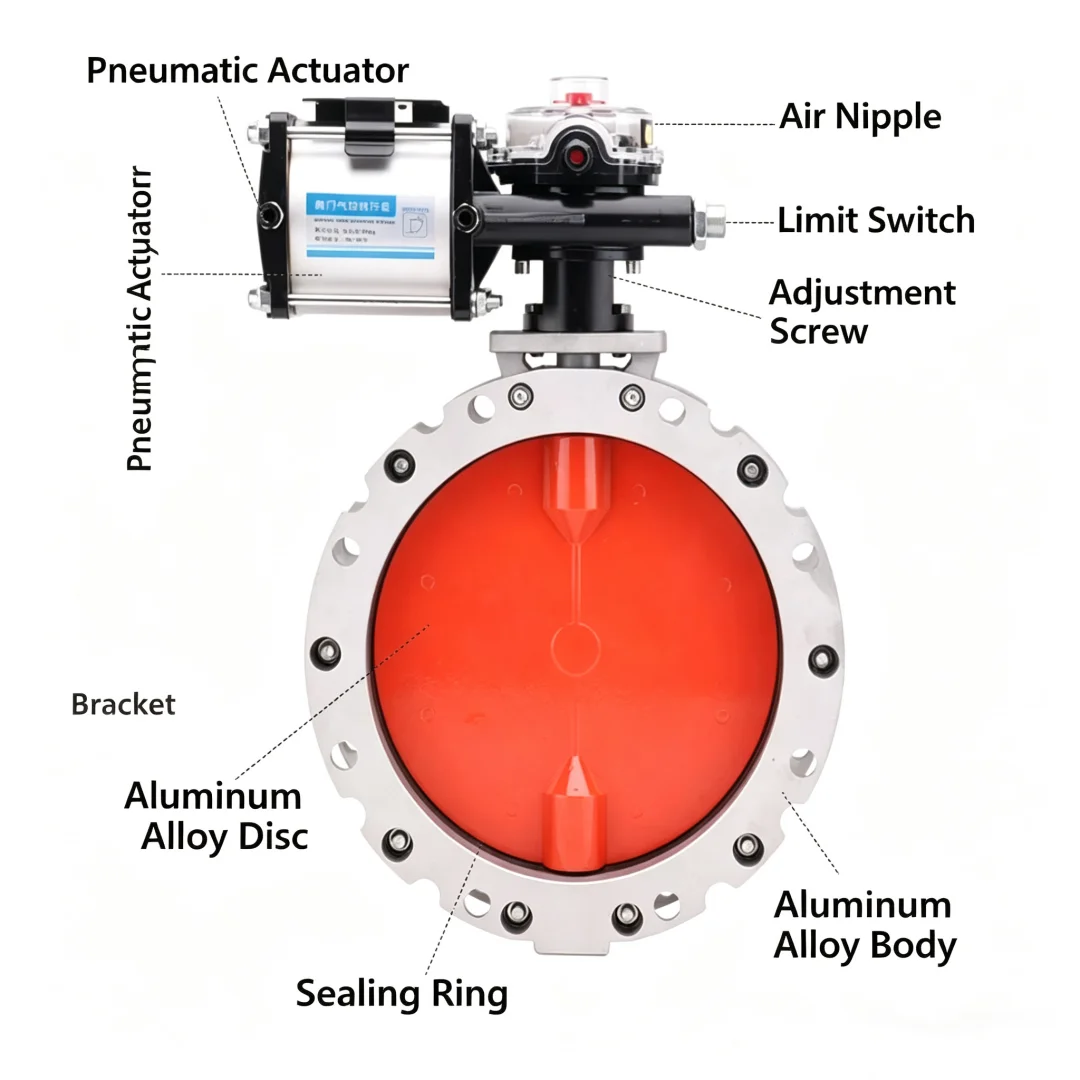 DN100‑DN300 Aluminum Alloy Pneumatic Dust Powder Butterfly Valve Cement Silo Discharge Butterfly Valve for Concrete Mixing Stati