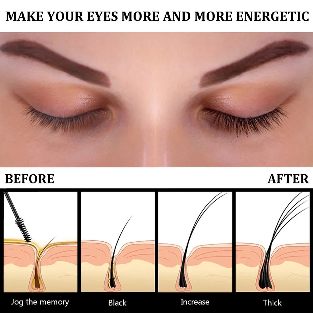 Sérum de Croissance Rapide des Cils en 7 Jours, Optique Naturelle, Fins, Bouclés, Noirs, Beaux, Sans Douleur, Soins