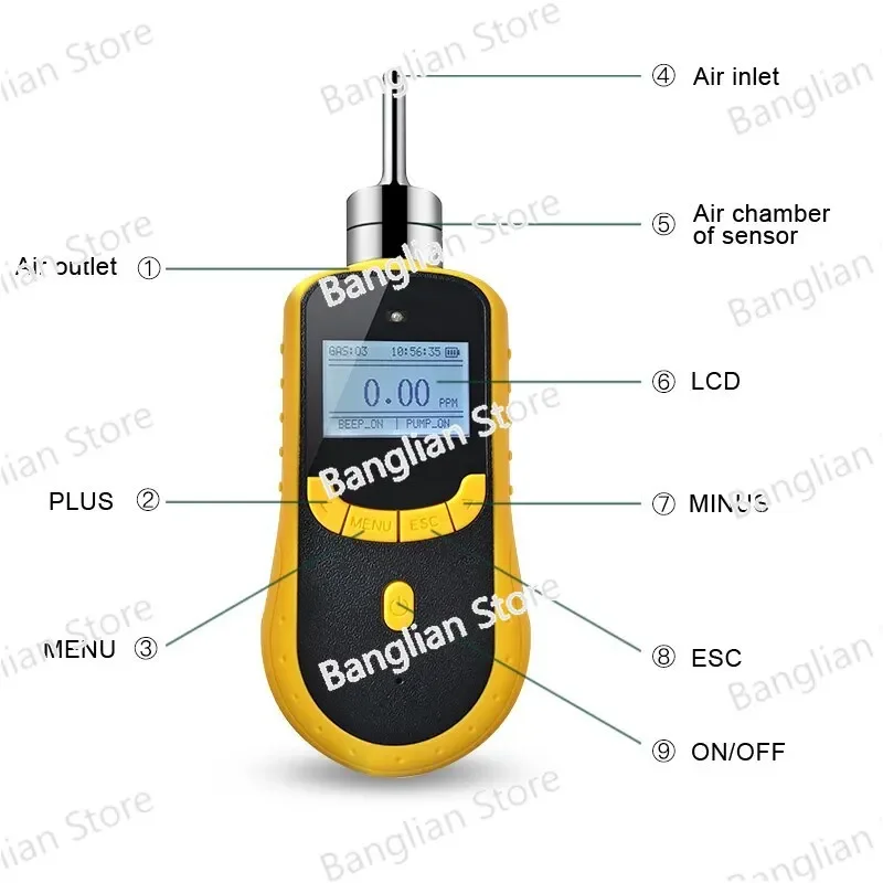 Air Meter O3 Gas Tester for Ozone