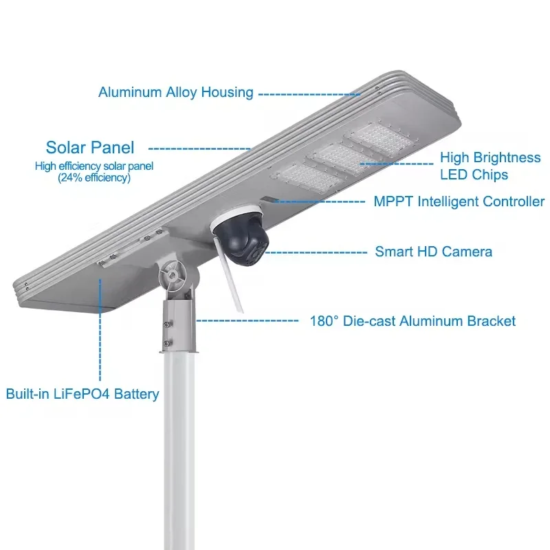 6M Solar LED Street Lamp, Outdoor Waterproof Sensor Light Built-in Monitoring Camera