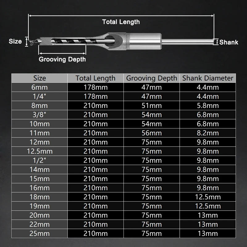 1Pcs 6-25mm HSS Twist Square Hole Drill Bits Auger Mortising Chisel Extended Saw for Woodworking Tools