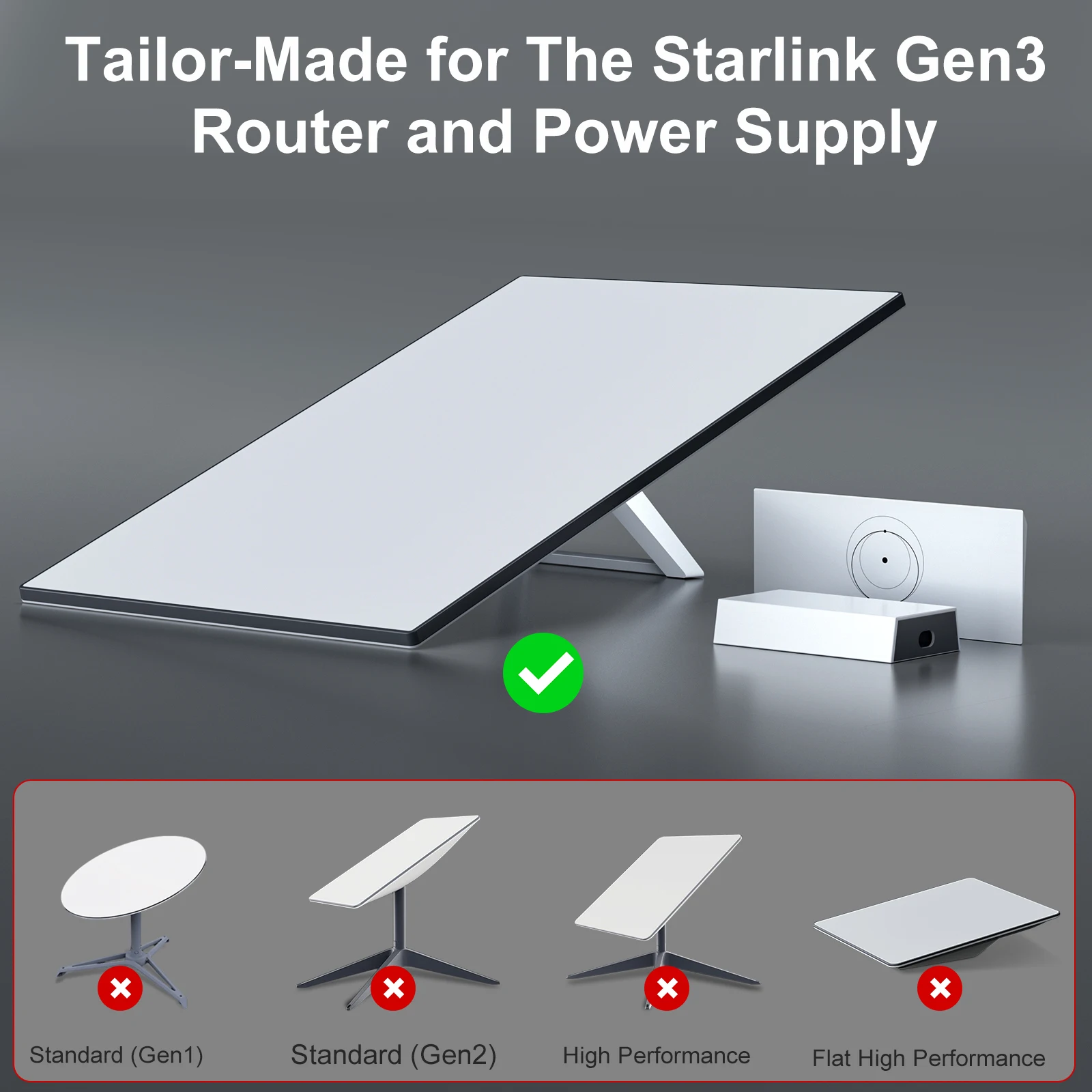 For Starlink Gen 3 Router Mount Power Supply Bracket Holder Wall Mount Space Saving Satellite Internet Kit ABS Router Rack Tools