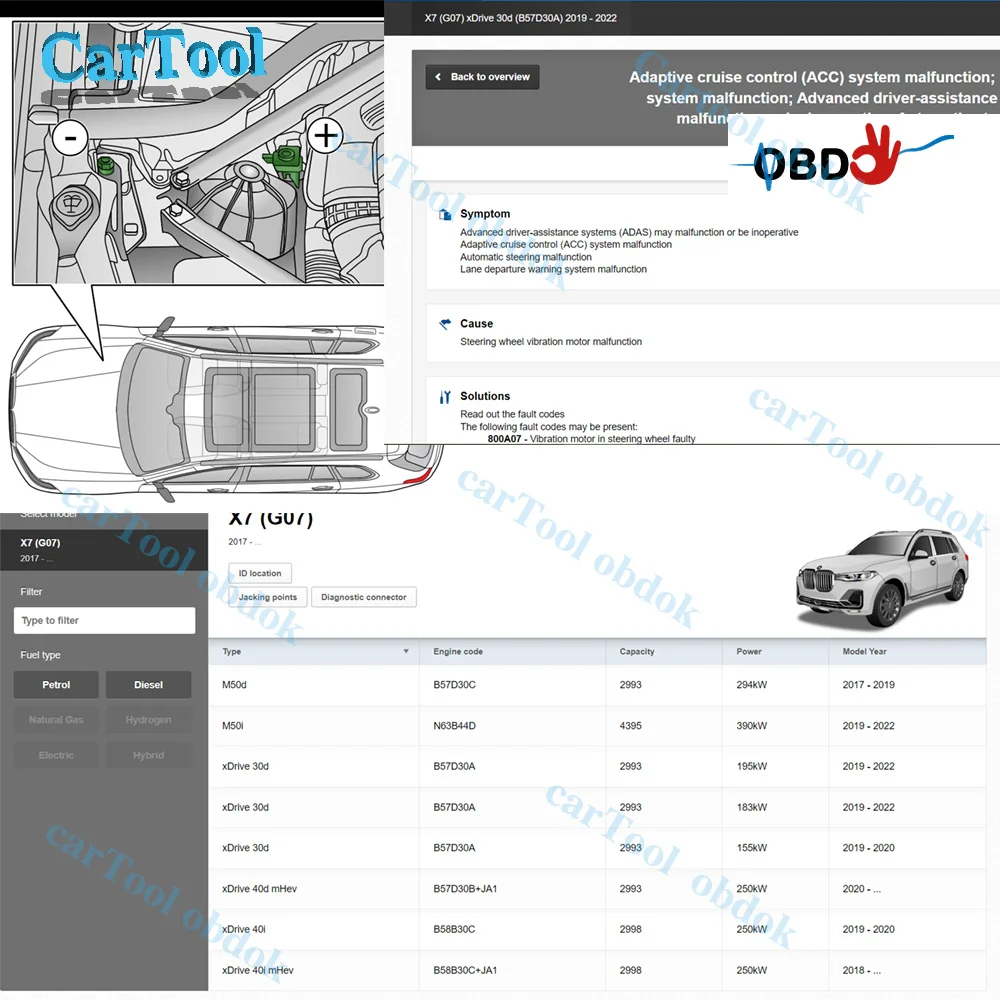 For Haynes Pro Online Software Workshop Data Auto Repair Tools Supports Login Phones Computers Via Browser