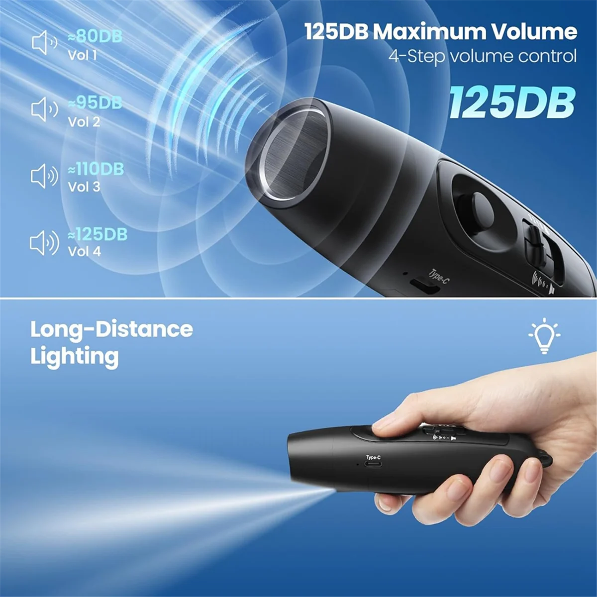 

B57AElectronic Whistle with USB Charging, Emergency Whistle for Referee Coaches Teacher, for Outdoor Sport Game Camping