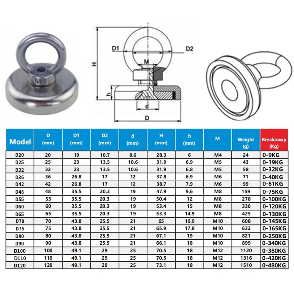 Super Strong Magnets Fishing Magnet Hook Heavy Duty Magnet With Countersunk Hole Eyebolt 16-90mm Salvage Searcher Magnets