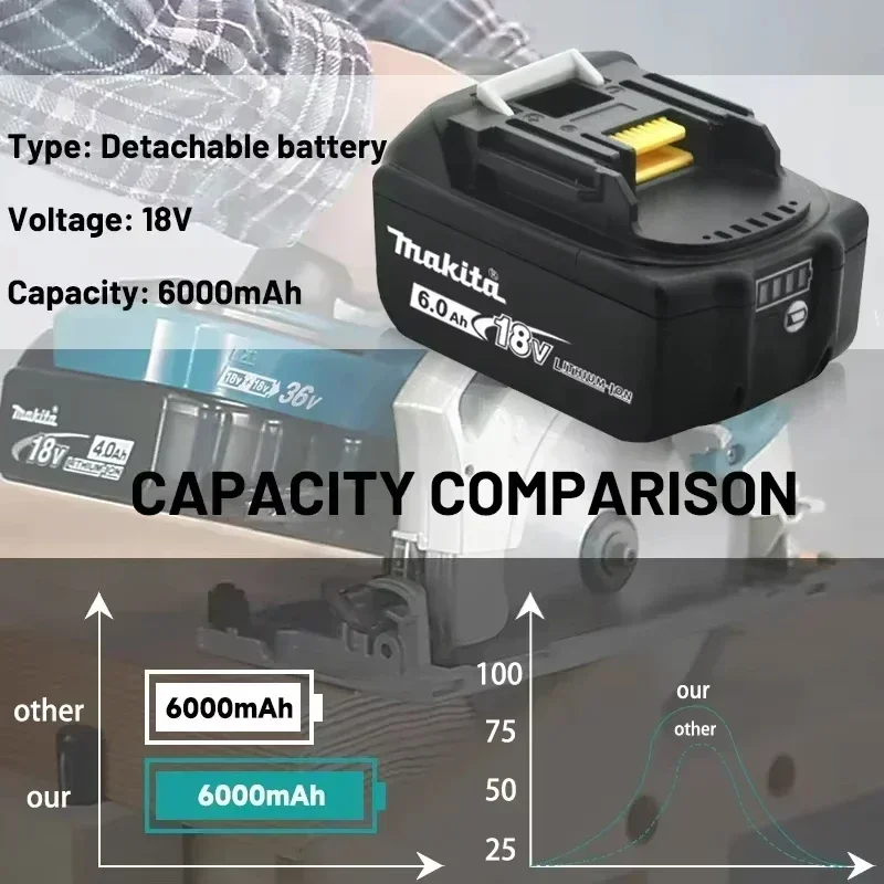 Original Makita 18V lithium battery, 6.0Ah rechargeable LED, for BL1860B BL1850B BL1840B BL1830B power tools battery replacement