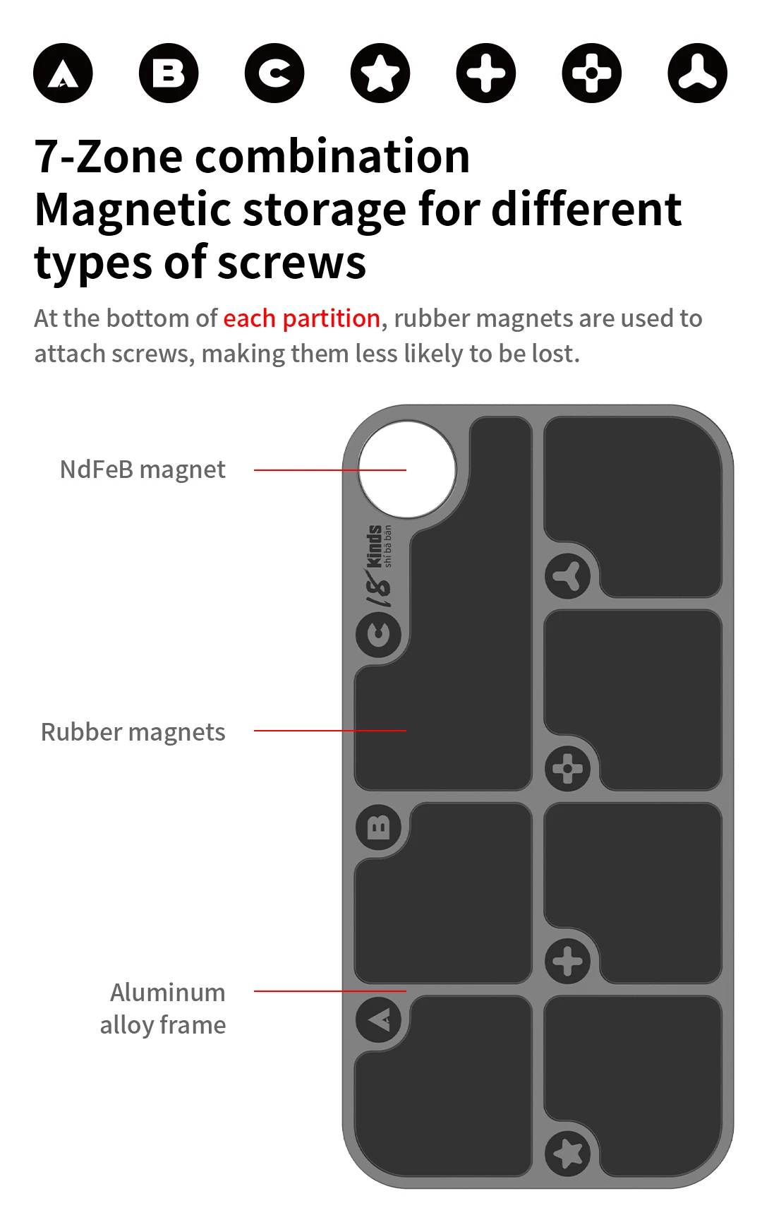 18Kinds Magnetic Screw Storage Box Alloy Material Processing for Mobile Phone Disassembly Part Screws Place Board