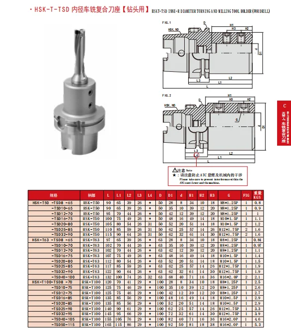 CNC Turning Tool Hsk-t-tsd Inner Diameter Turning and Milling Tool Holder for Drill