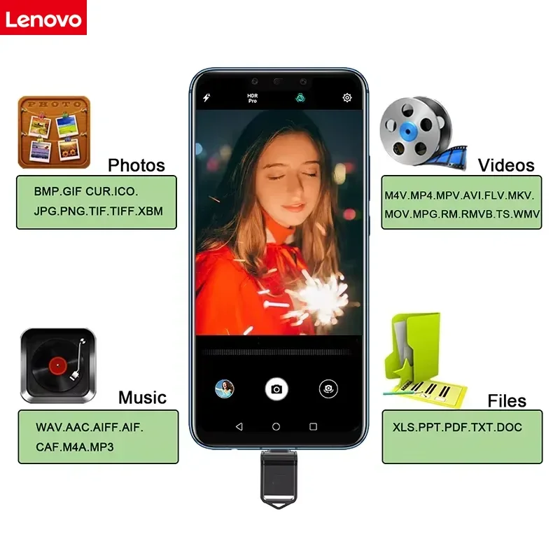 محرك فلاش Lenovo Mini 2 تيرا بايت USB 3.0 سريع النوع C محرك القلم عصا الذاكرة بيانات عالية السرعة 512 جيجابايت لأجهزة الكمبيوتر والهاتف والكمبيوتر قرص U سريع #5