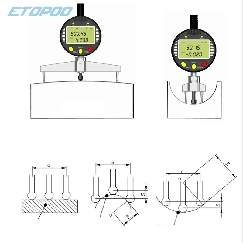 0-12.7MM 0-50.8mm digital radius gauge digital radius indicator with 5 changeable measuring jaw Measurement Tool