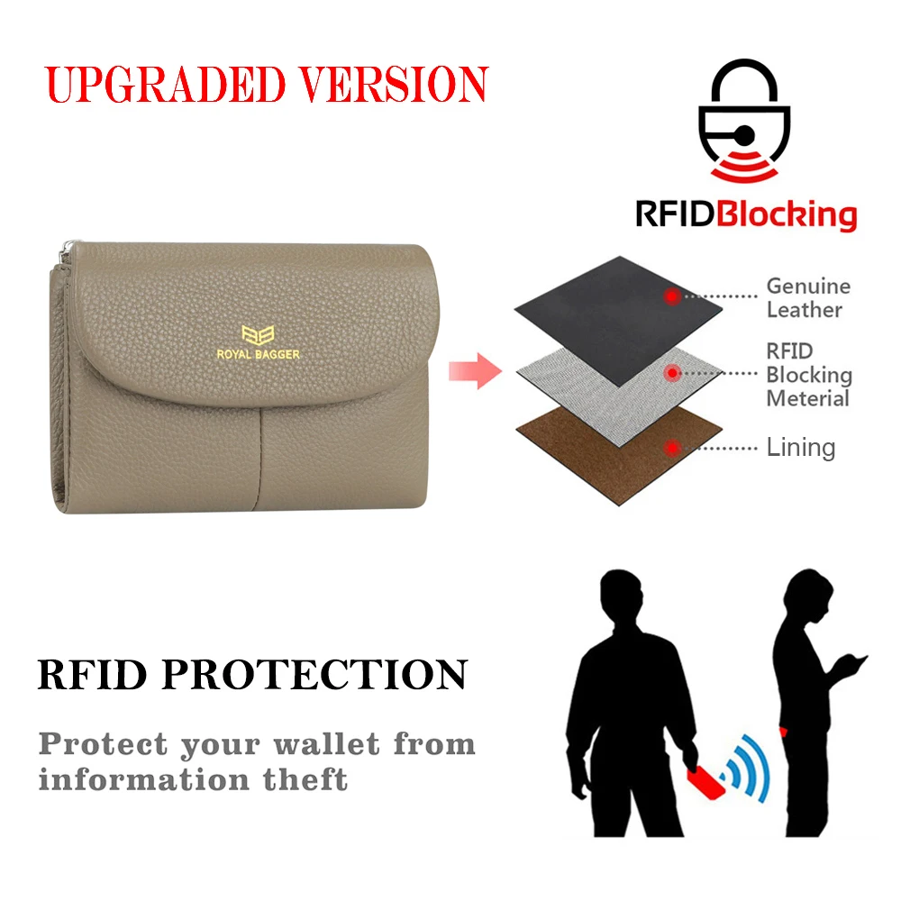 Royal Bagger RFID Blocking Short Wallets for Women Multiple Slot Card Holder Genuine Leather Trifold Simple Coin Purse 2811