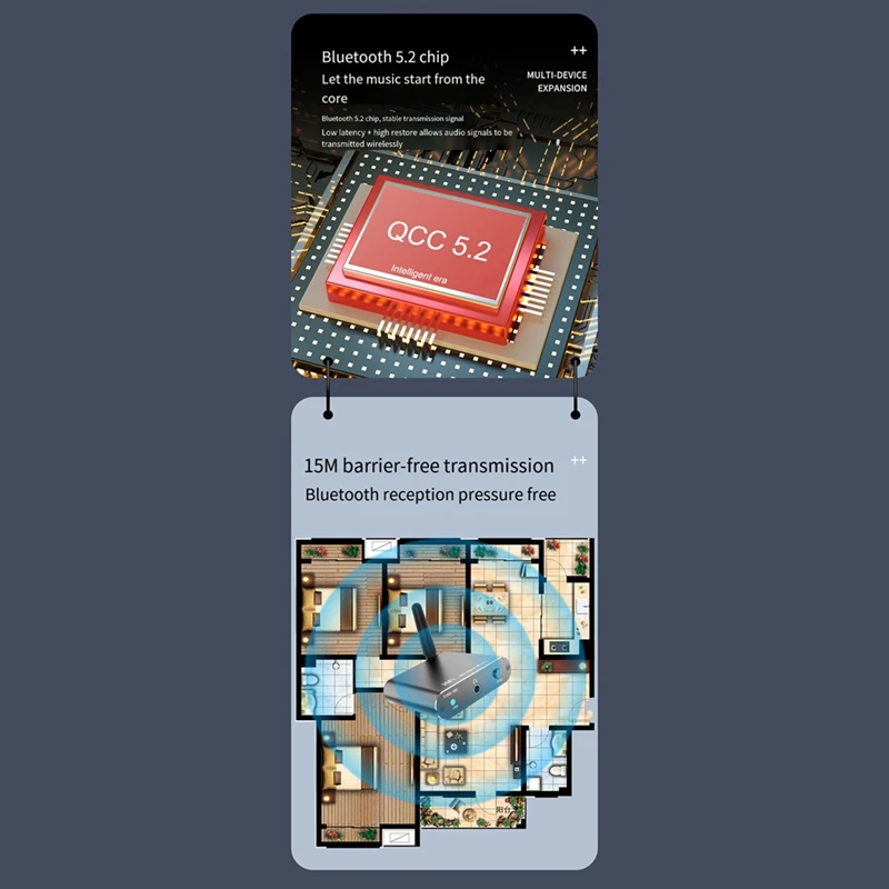 جهاز استقبال الصوت اليومي APTX-HD 5.2 جهاز استقبال بلوتوث AUX محوري الألياف البصرية محول الصوت Hifi ستيريو الموسيقى CD-جودة الصوت