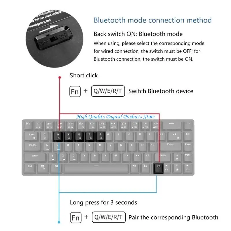 U2JE RF68 68- مفتاح ألعاب المفاتيح الميكانيكية BT اللاسلكي المحور الأزرق الخلفي 2-Shot