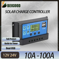 PWM Solar Charge Controller 12V 24V 10A 30A with Adjustable LCD Display Dual USB Port Timer Setting Auto Parameter