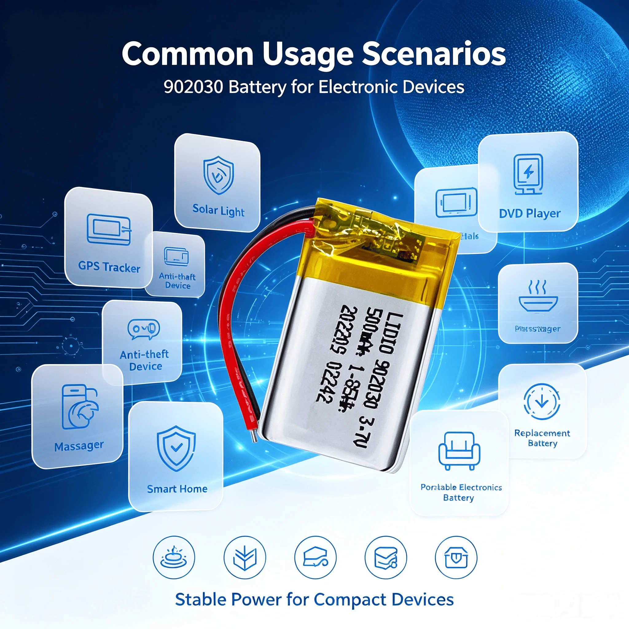 902030 3.7V 500mAh High Capacity Li-Po Battery Anti-Bulging Long Cycle For Solar Light GPS Tracker Anti-theft Device Massager