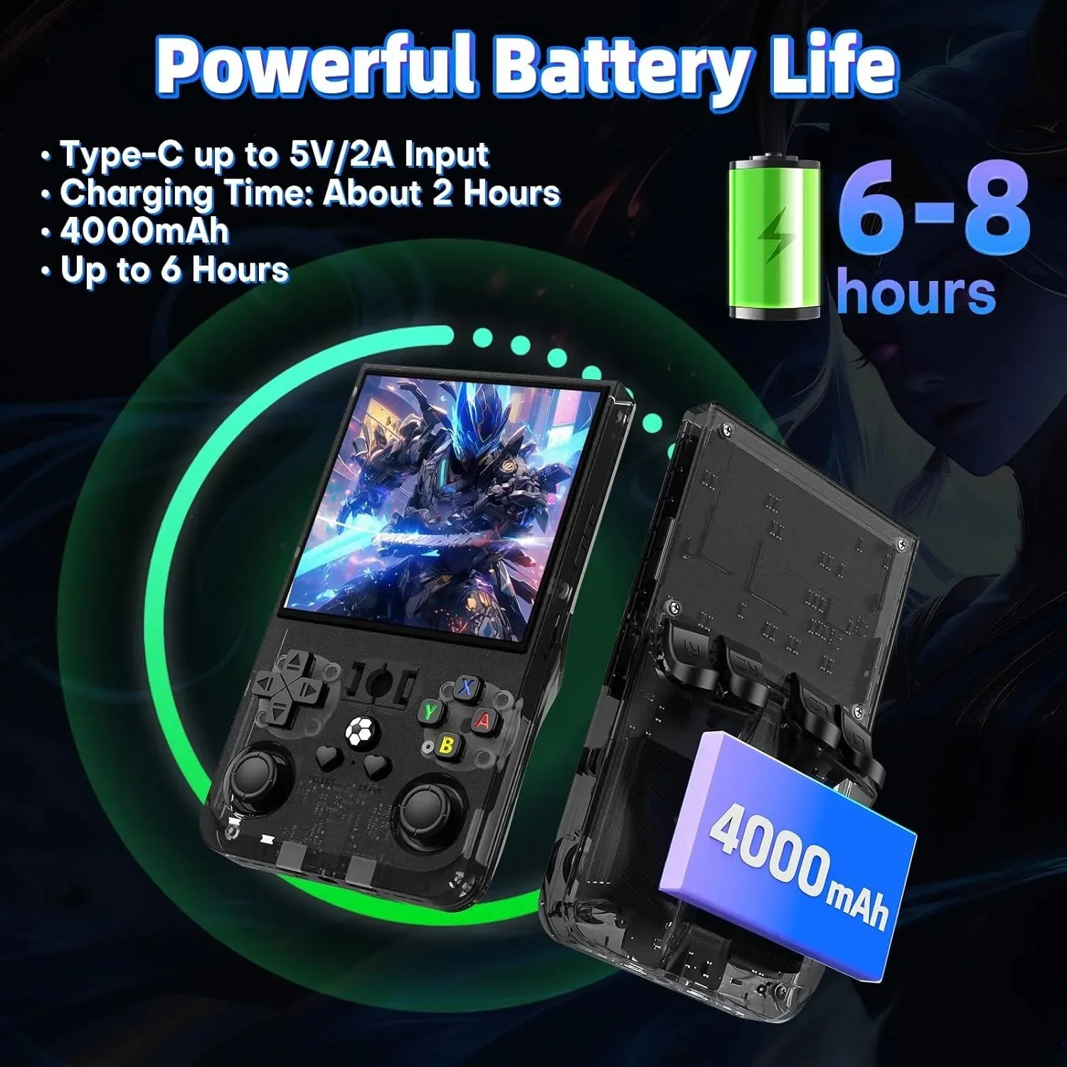 مشغل ألعاب فيديو محمول R36MAX بشاشة 4.0 بوصة IPS وحدة تحكم 720x720 جيجابايت وجيب محمول يدعم أكثر من 30 محاكيات 12800+ ألعاب