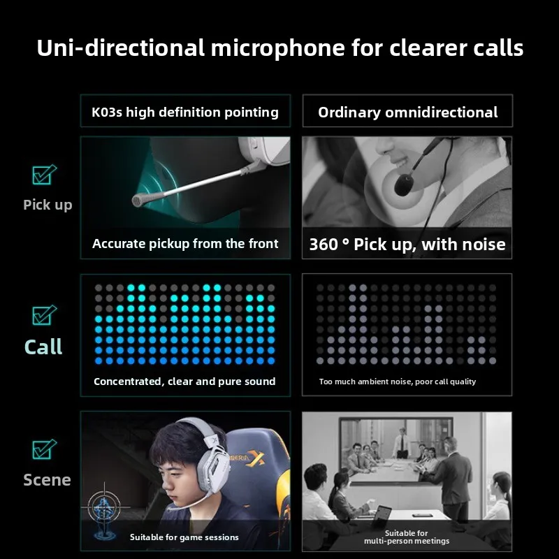 Wireless gaming headset, head-mounted esports headset