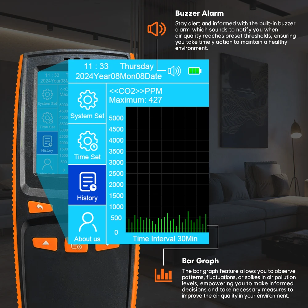Multi-Functional USB Charging Gas Analyzer CO2/PM1.0/PM10/TVOC/HCHO Measures Air Quality Tester with Download Capabilities