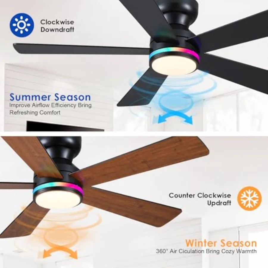 Ceiling Fans with Lights - 46" Flush Mount Ceiling Fan with Remote APP, RGB+3CCT Dimmable Led Light, Reversible 6 Wind Speedsan view 6