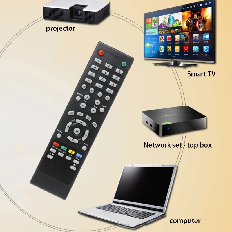 E56B Universal Remote Control Replacement for SEIKI LCD/LED for Smart Remote Contr