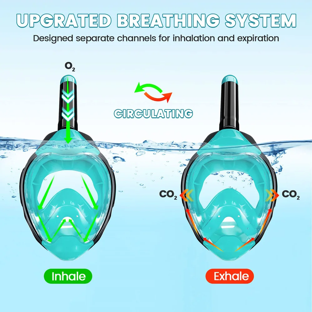 Full Face Snorkel Mask with Latest Dry Top Breathing System Detachable Camera Mount for Adults Panoramic View Anti-Leak Anti-Fog