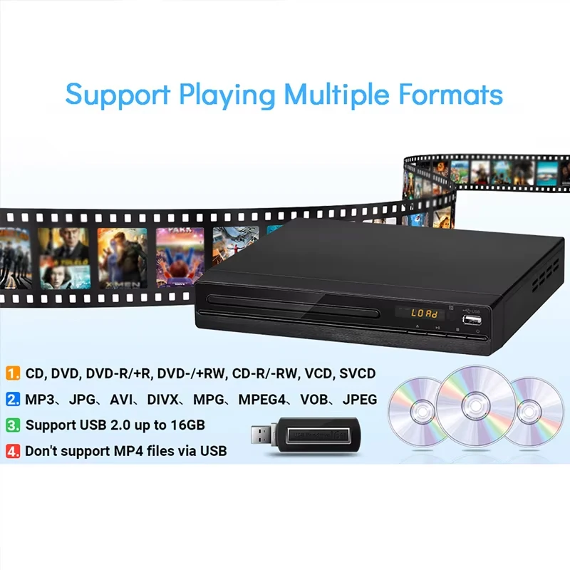 مشغل ديفيدي مع جهاز تحكم عن بعد 1080P HD صندوق مشغل VCD للوسائط المتعددة للتلفزيون مشغل أقراص DVD نظام المسرح المنزلي متوافق مع HDMI