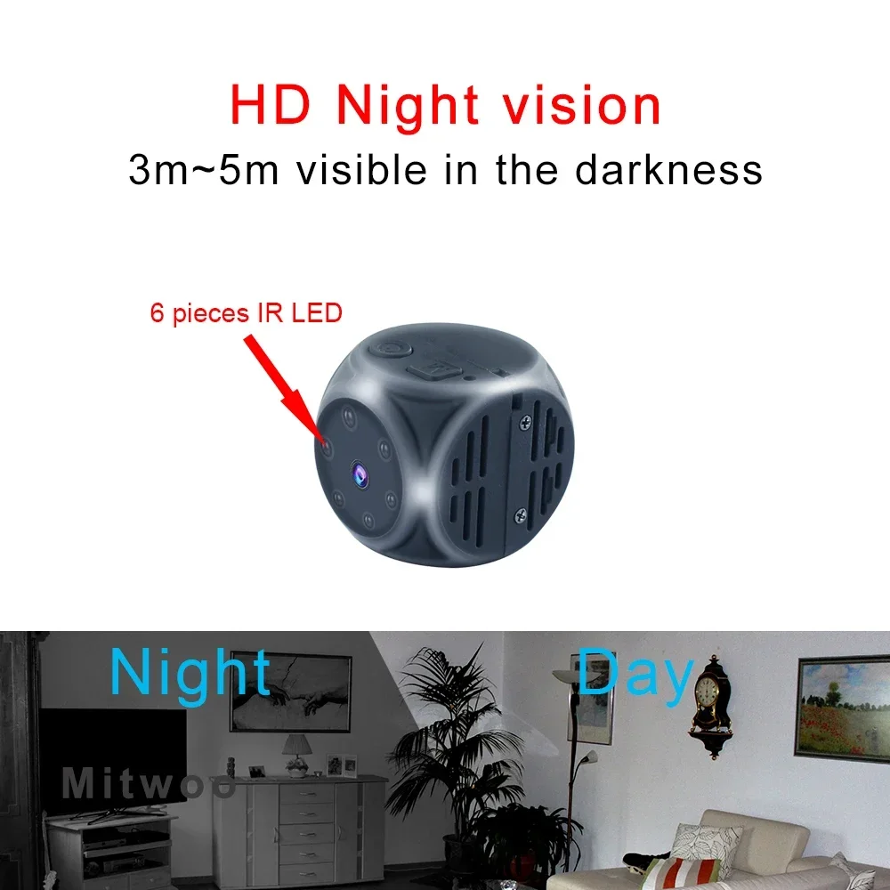 1080P HD Portable Very Small Camera Infrared Night Vision Motion Detect Video Cards Micro Secret Camcorder DVR Recorders Espiar