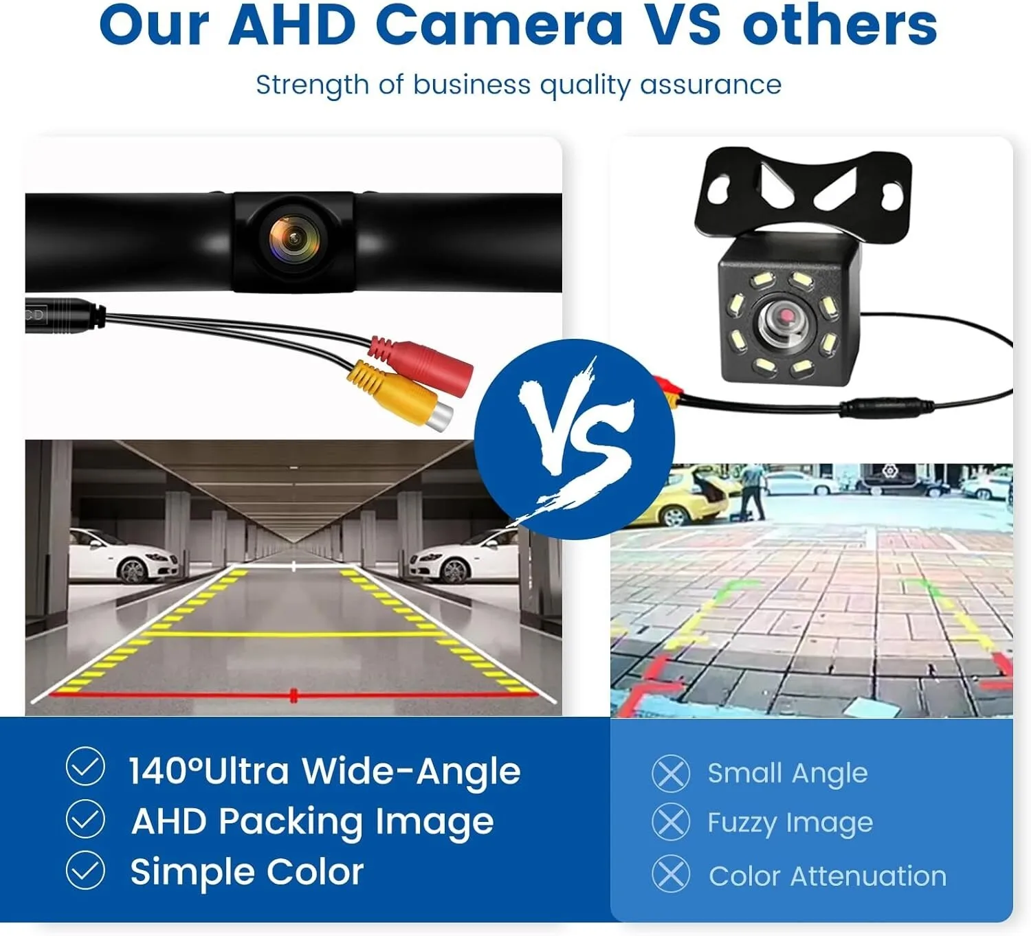 Scheda telaio targa universale per telecamera posteriore HD impermeabile