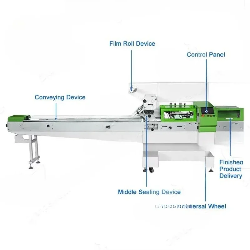 Pillow Packaging Machine Automatic Film Wrapping Equipment Customized Packaging Solution High Speed Bagging System Commercial