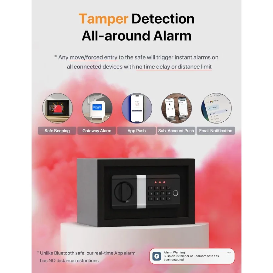 Cassaforte per casa intelligente FORFEND connettività WiFi e controllo tramite app per un archiviazione sicura in casa o in ufficio Caratteristiche comando vocale Acti