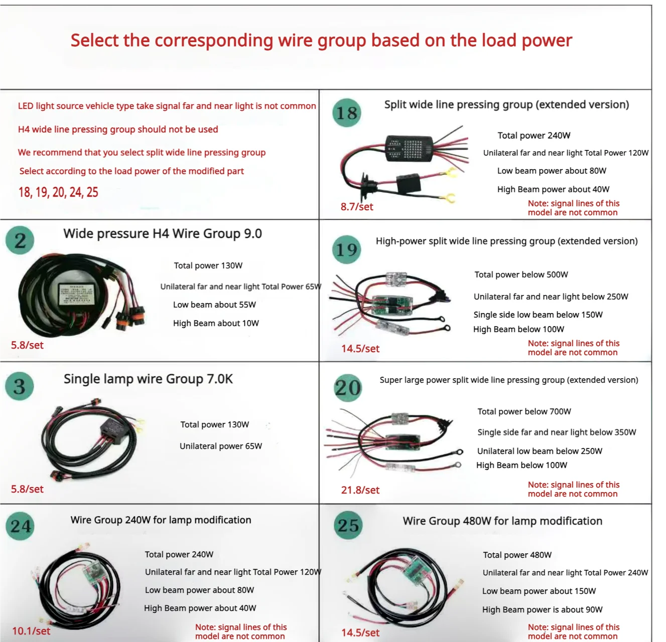 9th Generation Universal H4 Line LED Projector Auto Lights New Decoding Wire Harness Wide Pressure Group Car Light Accessories