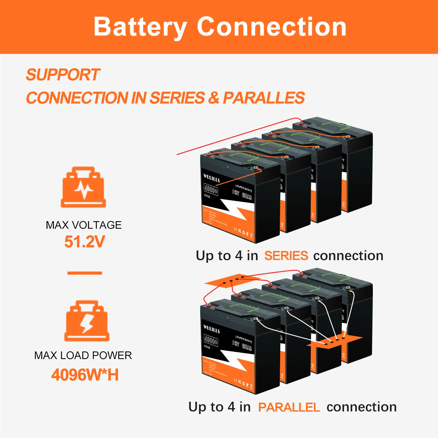 New 12V 20Ah LiFePo4 Battery Lithium Iron Phosphate 12V 24V LiFePo4 Rechargeable Battery for Kid Scooters Boat Motor Tax Free