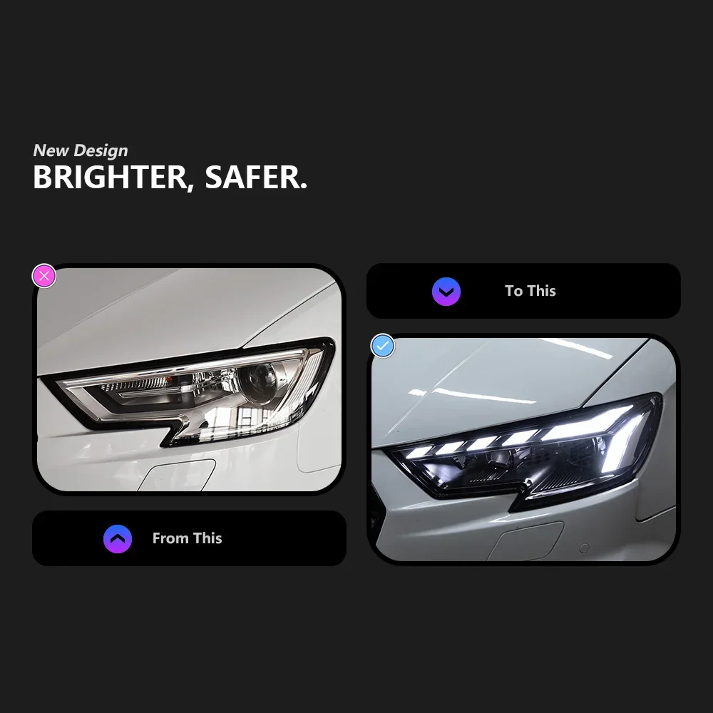 Car LED Headlight for A3 2013-2021 S3 RS3 Sedan Hatchback Upgrade and Modify Headlamp Assembly Modified Plug Play Lights