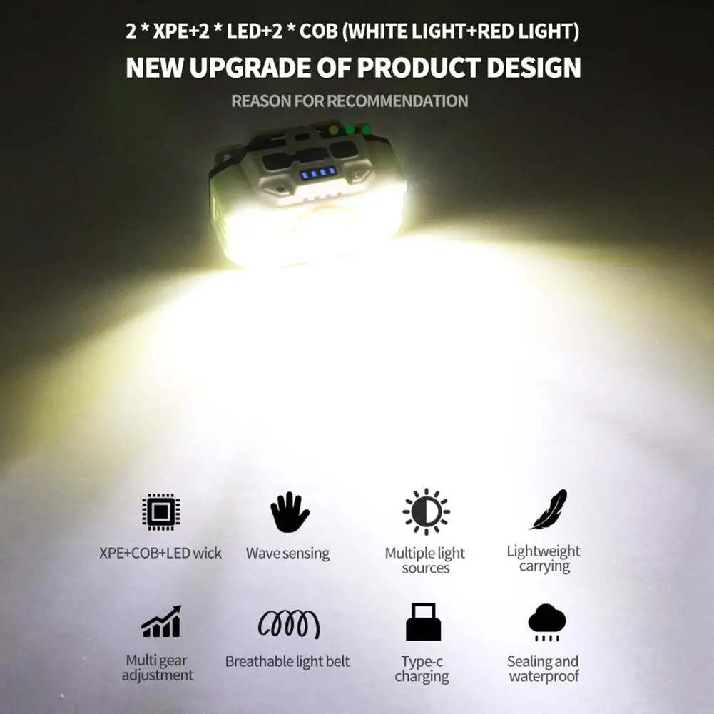 Recarregável IPX4 farol impermeável, super brilhante sensor de movimento, lâmpada LED cabeça, lanterna para acampamento ao ar livre, pesca