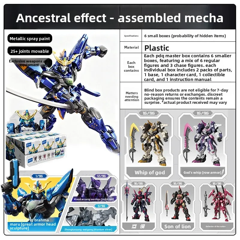 SEMBO BLOCK Progenitor Effect Sky‑Wisdom Level Vol1 Blind Box Mecha Building Blocks Figure Collectible Random Robot Model Figure