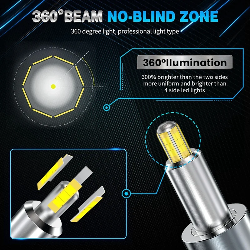 2Pcs Car Headlight Bulbs Auto Lighting Lamps G20 H7 LED Canbus 18CSP 6 Sides 360 Degree Fog Light Bulbs 18000LM 6000K