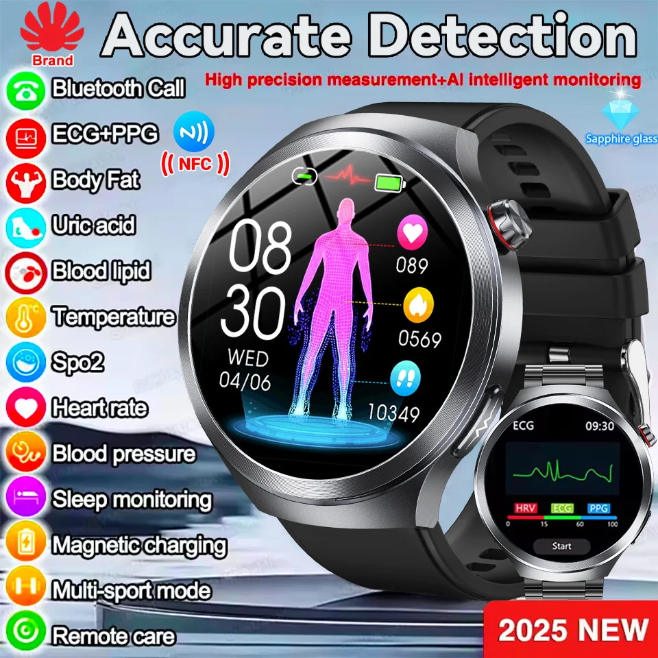 2025 New Ecg+Ppg He… - image