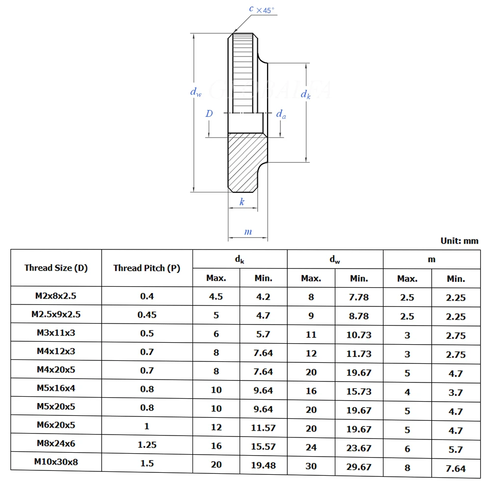 Weiyi GB807 M2-M12 SUS304 Stainless Steel Straight Knurled Thumb Nuts Coarse Thread through Hole Hand Tightening Hardware