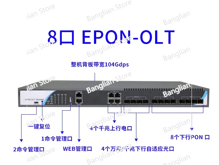 OLT Optical Fiber Equipment, 10 Gigabit, Small, FTTR, 4 Ports and 8 Ports, FTTR, Small