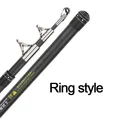 Ring Style