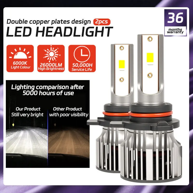 Car Headlight Bulb … - image