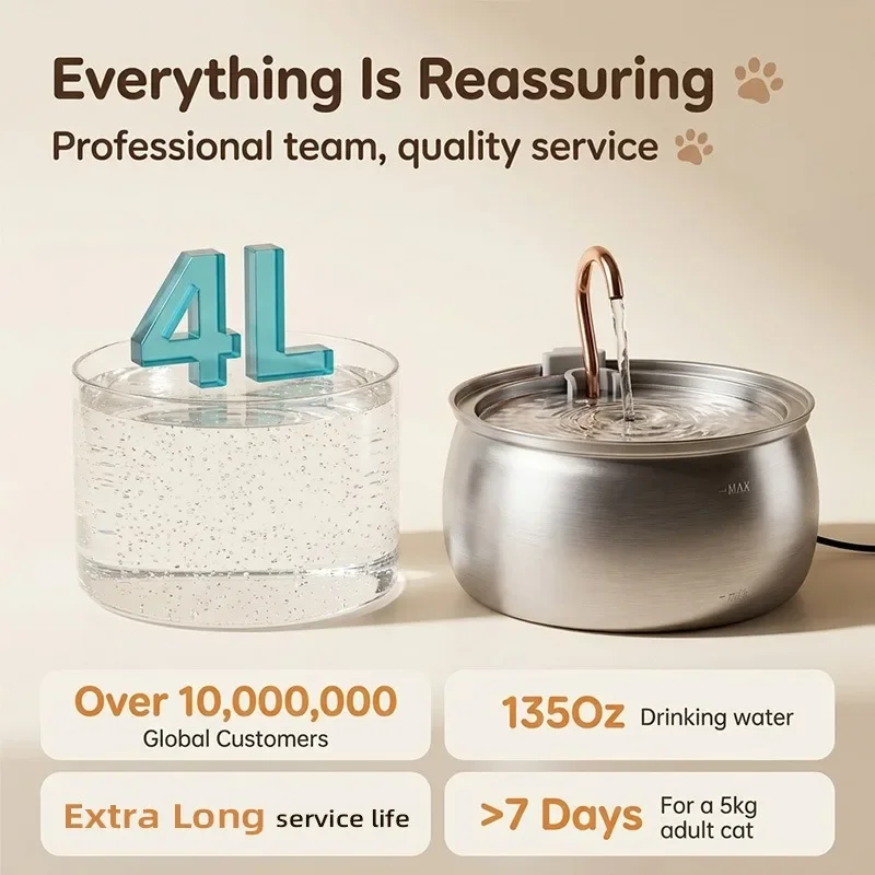 Silent Pump 4L Stainless Steel Cat Water Fountain Recirculating Filter Design Automatic Water Feeder For Household Pets