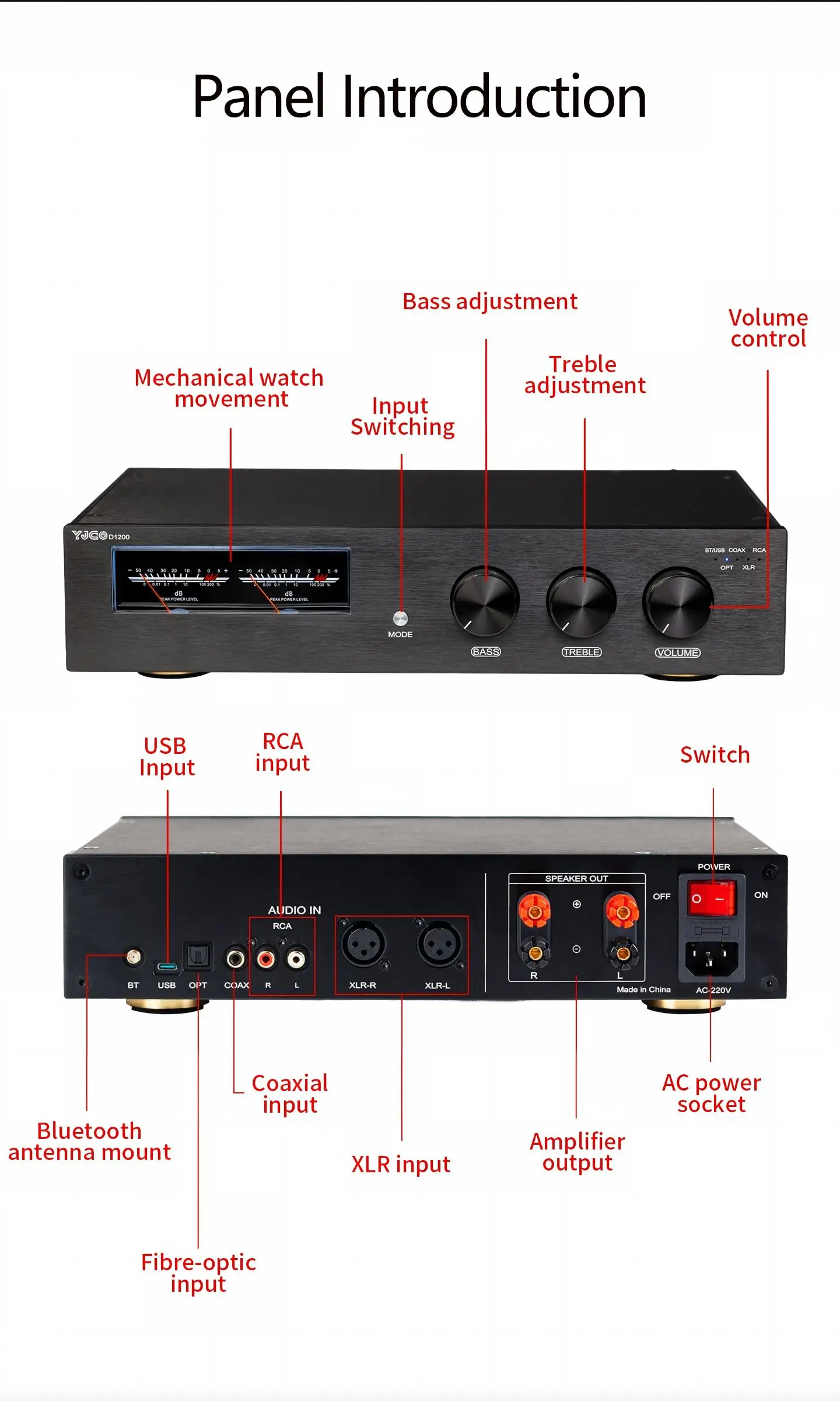 YJCO D1200 Digitaler Leistungsverstärker mit Dual TPA3255 Chip, ES9038Q2M DAC, Bluetooth 5.4, LDAC, XLR Balanced, USB, HIFI Stereo-Verstärker, 600W*2 MAX – Detail 4